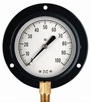 德國MANFRED JUNEMANN壓力表